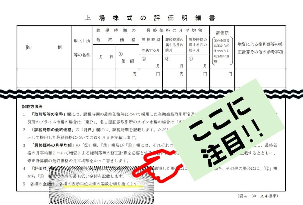 上場株式の評価明細書における記載方法にて小数点以下の切捨ててよいことが明記されている