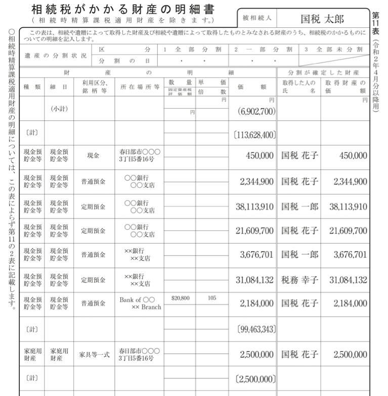 相続税】みんなは「家財一式」をいくらと書いてる？⇒1番多いのは〇〇 