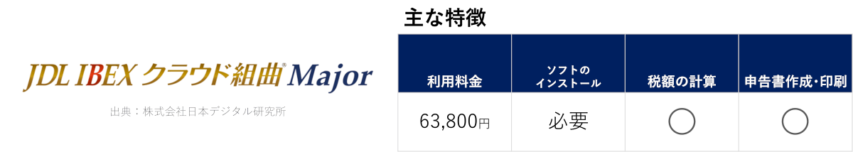 JDL_主な特徴