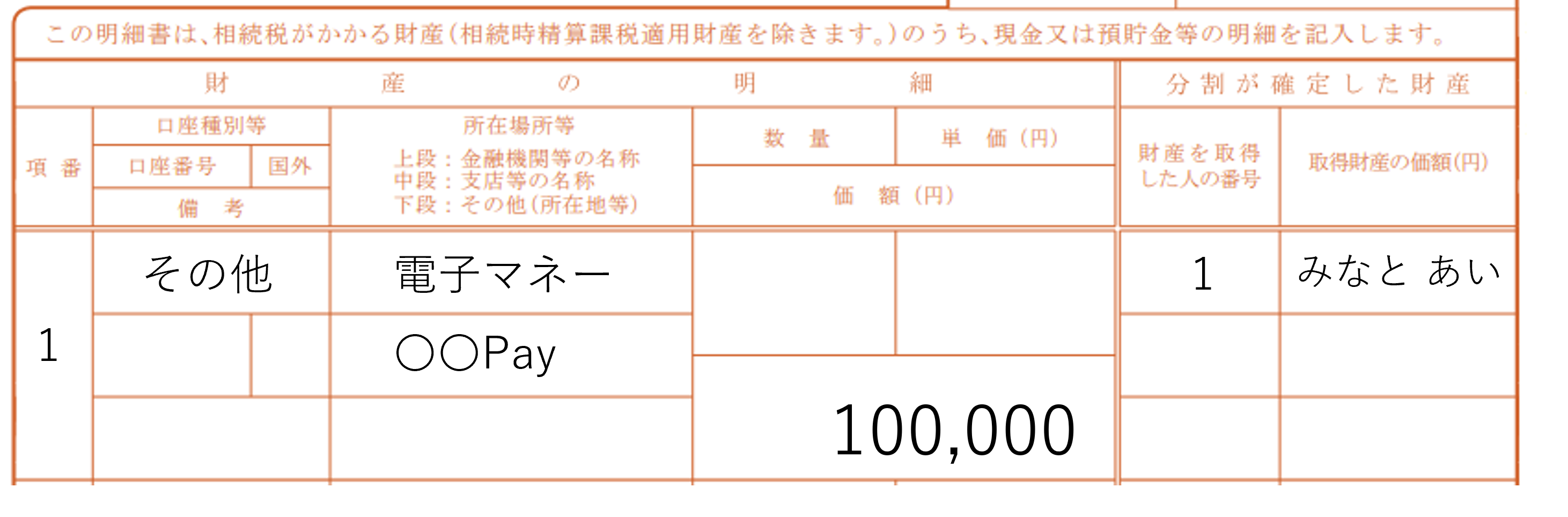 故人のPayPayやSuica、電子マネーは相続できる？残高の調べ方とあわせて解説 - みなと相続コンシェル