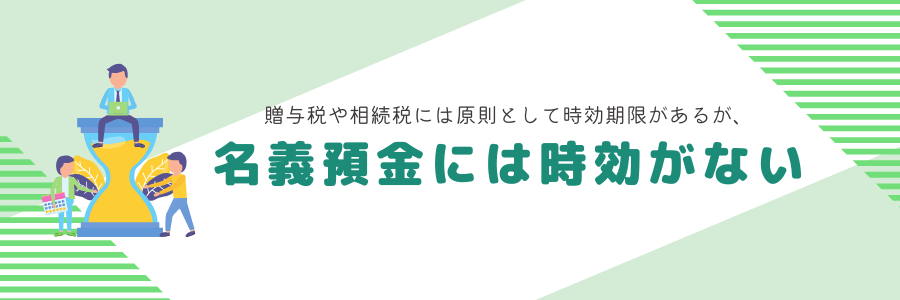 名義預金には時効がない