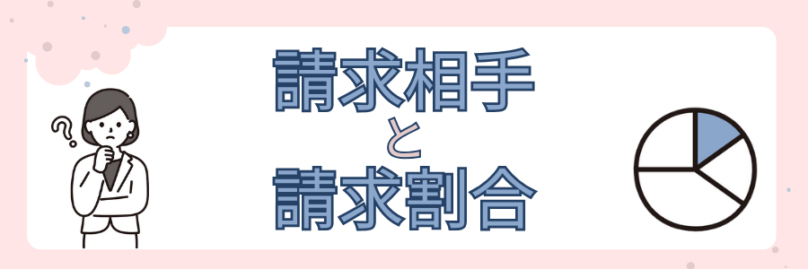 請求相手と請求割合