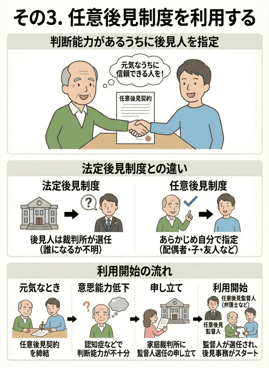 相続人が認知症でも相続権は有効に！遺産分割協議の対応策とは？_生前対策その3