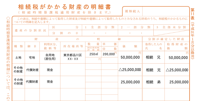 代償分割により取得した代償財産の相続税申告書への記載方法 記載例 みなと相続コンシェル