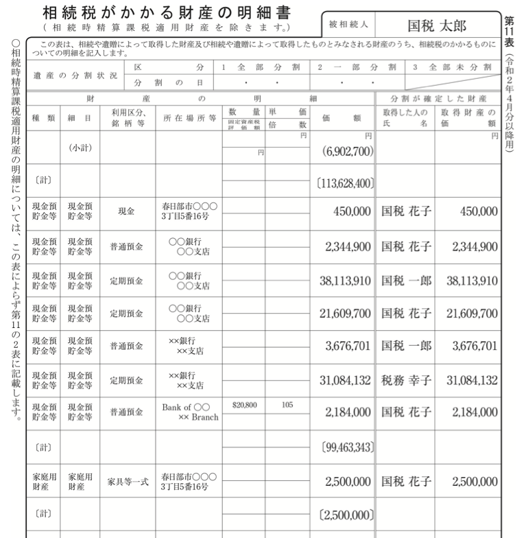 相続税 みんなは 家財一式 をいくらと書いてる 1番多いのは 万円 みなと相続コンシェル