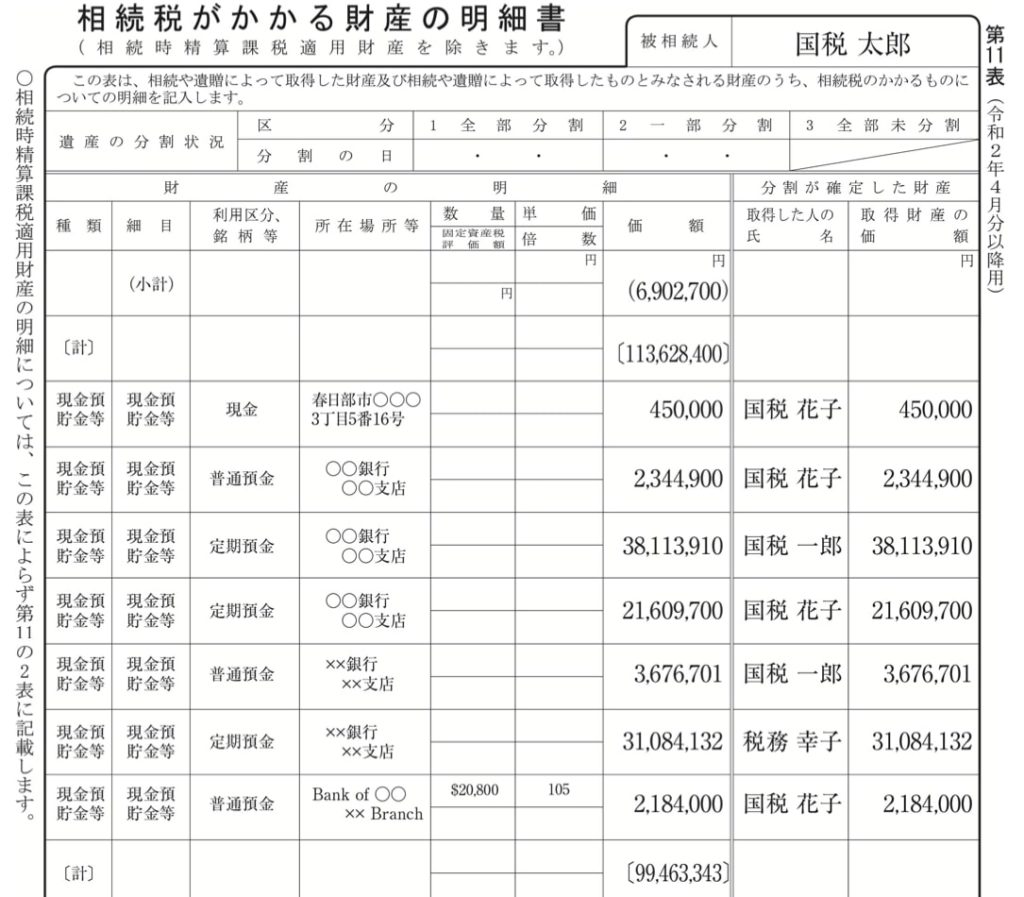 5 未収 配当 金 相続 税 国税庁 2025