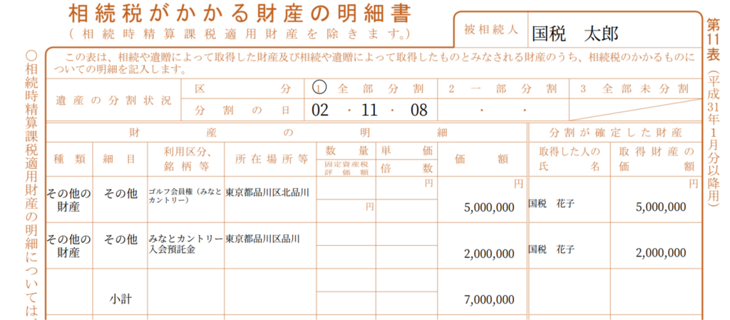 日本一わかりやすい ゴルフ会員権の相続税評価と必要な手続き みなと相続コンシェル